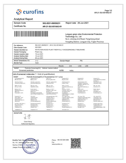 Pesticide Test Report