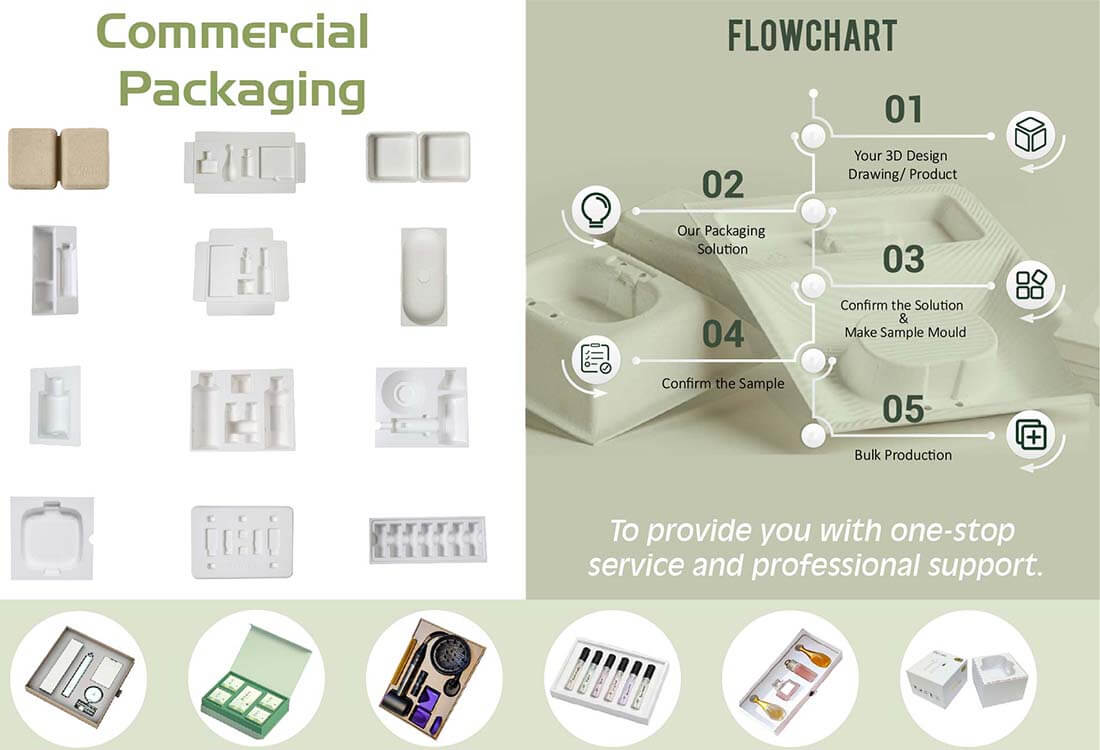 bagasse packaging